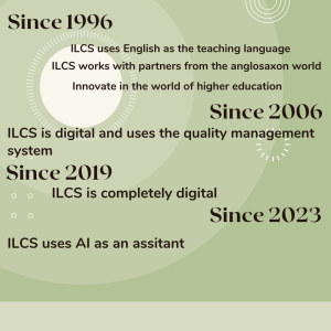 ILCS as evolved